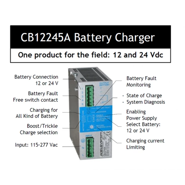 BATTERY CHARGER BAE CB12245A CB 12245A DUAL OUTPUT  12VDC and 24VDC 5A